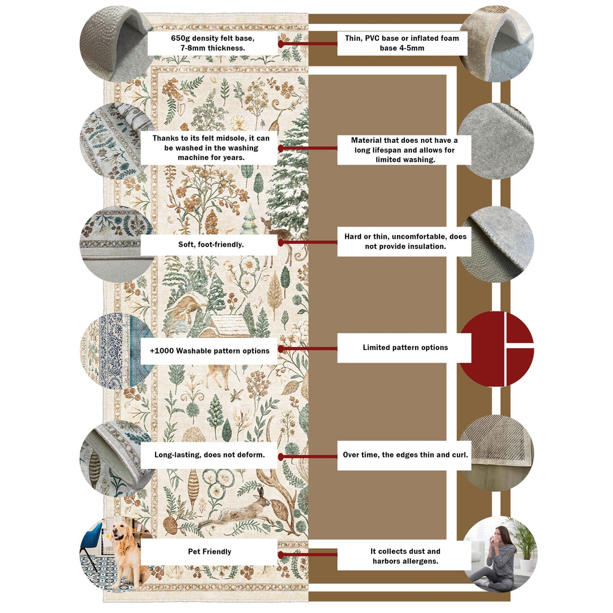 Covor Woopamuk461, Multicolor, Diverse dimensiuni - Ø130x5 cm | SKU: 633HFT1606 | Covor Woopamuk461, Multicolor, varianta Ø130x5 cm, produs pentru amenajarea locuinței, disponibil online în România la CasaMob