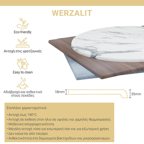 Placa de Masa Copious Werzalit Gri ciment I 70x70cm grosime 35mm 70x70