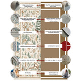Covor Woopamuk447, Roșu - Auriu, Diverse dimensiuni - Ø110x5 cm | SKU: 633HFT1448 | Covor Woopamuk447, Roșu - Auriu, varianta Ø110x5 cm, produs pentru amenajarea locuinței, disponibil online în România la CasaMob