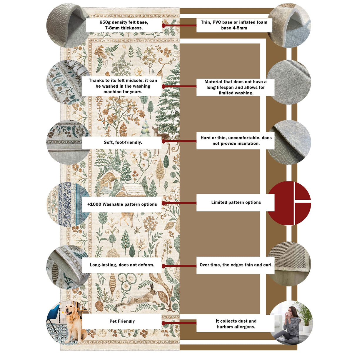 Covor Woopamuk461, Multicolor, Diverse dimensiuni - Ø80x5 cm | SKU: 633HFT1601 | Covor Woopamuk461, Multicolor, varianta Ø80x5 cm, produs pentru amenajarea locuinței, disponibil online în România la CasaMob