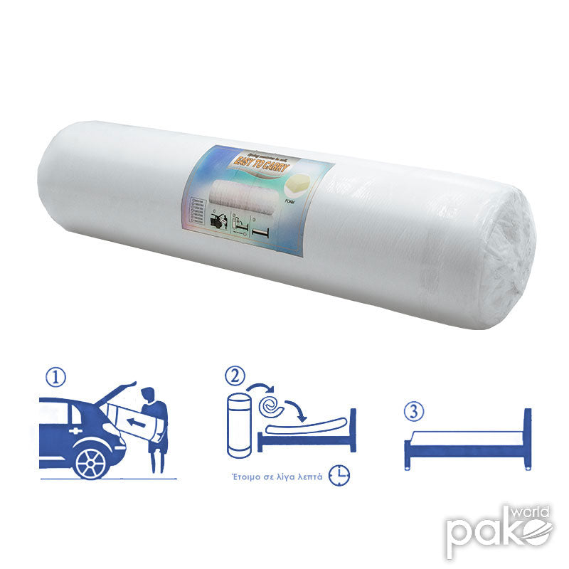 Saltea Nemesis pachet role de arcuri buzunar ambele parti 20-22cm, Alb, 100x200 cm