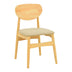 Scaun Cardith, lemn rubberwood si plywood, 48x51x78 cm - 382-000014