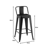 Scaun de bar Utopia, Negru Mat, 42x42x86 cm