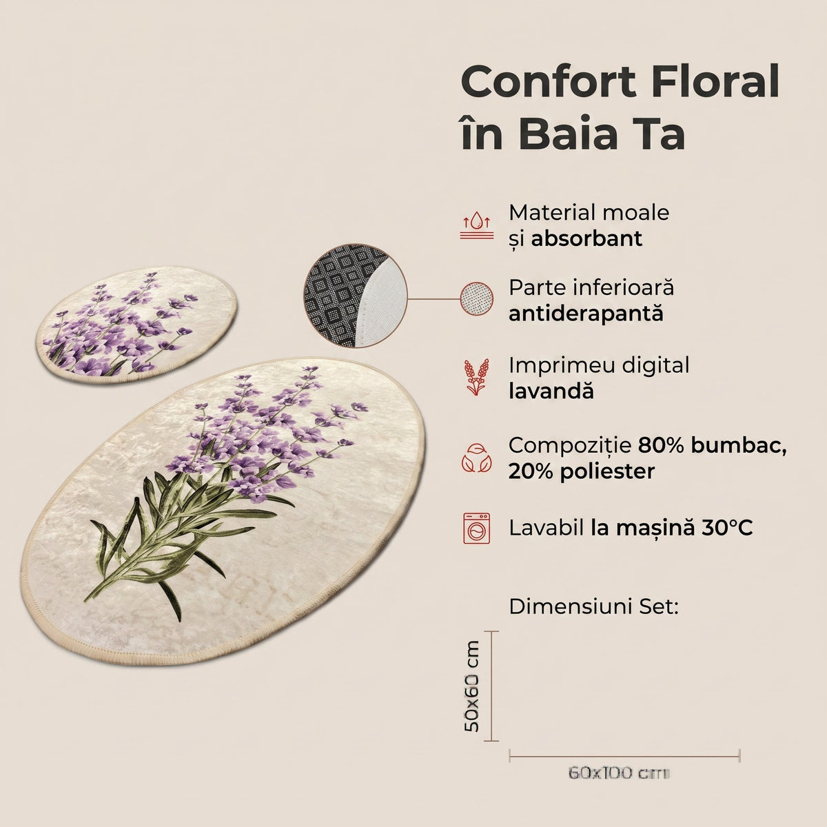 Set Covor de baie 2 bucati Lavanda, Multicolor