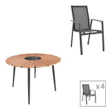 Set masa si scaune Pinap-Dashiell, 5 piese, D110x74 cm - Set masa si scaune Pinap-Dashiell, 5 piese, D110x74 cm - 152-000100