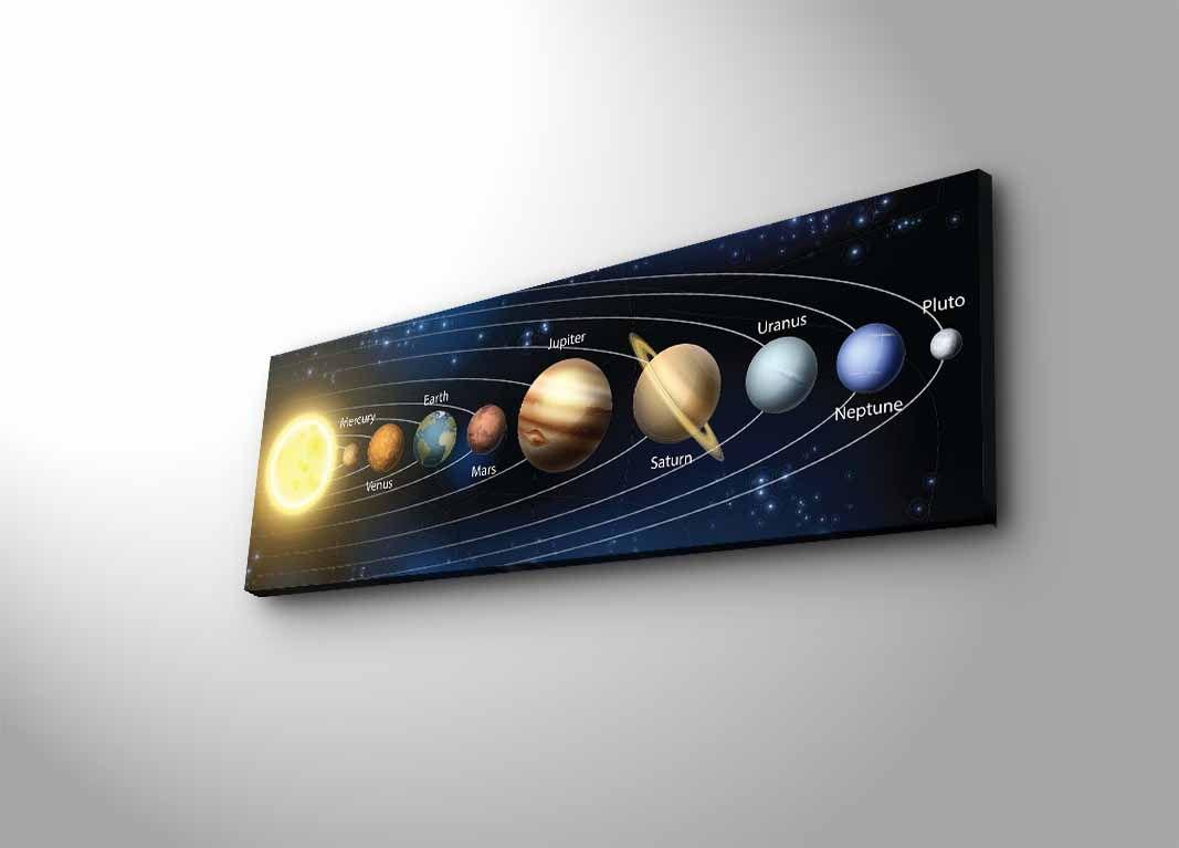 Tablou Canvas cu Led Sistemul Solar fara Priza, Albastru, 90x30 cm