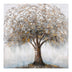 Tablou canvas Nator, Multicolor, 80x80 cm
